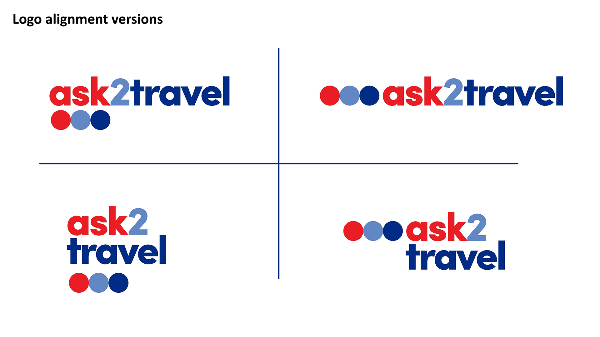Ask2Travel project image 1